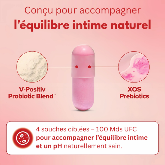 URO – Capsules Probiotiques Vaginales